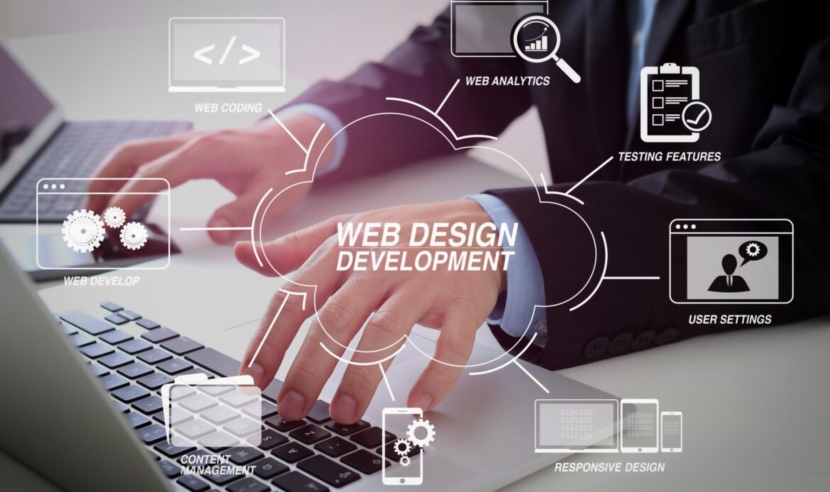 Digital Marketing and Web Development Web Development Services